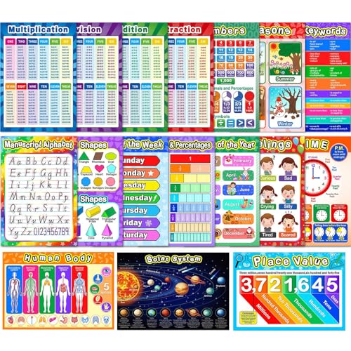 Outus 17 Pcs Educational Math Posters for Multiplication Table Charts Division Addition Subtraction Fractions Posters for Elementary (Mixed Style, 17 Pieces)