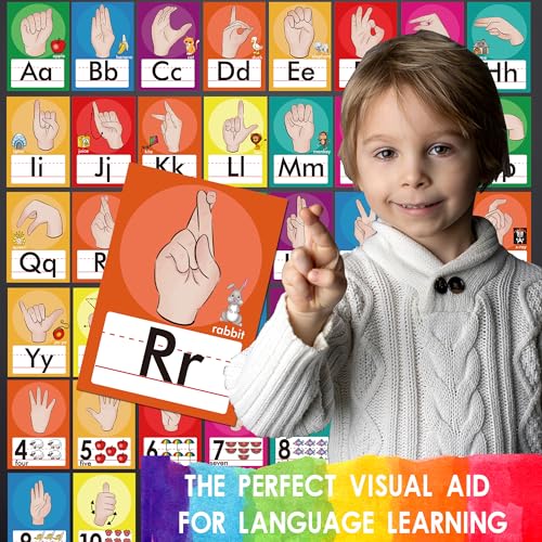 36 Pieces ASL Alphabet Line Bulletin Board Set ABC Number Sign Language Flash Cards Wall Decorations for Pre-School Kindergarten Elementary Classroom Nursery Homeschool (Bright Colors) - color: Bright Colors