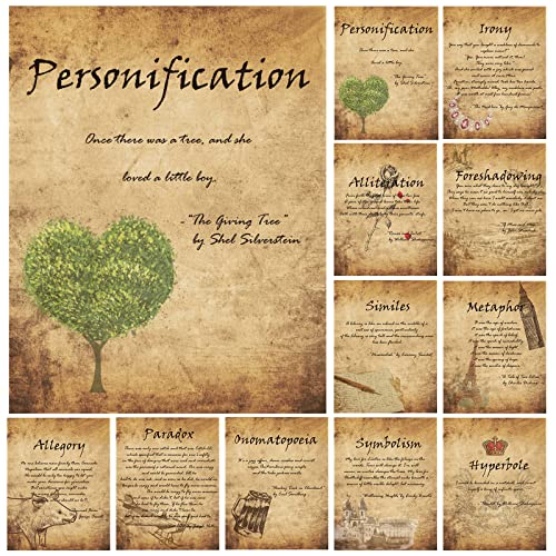 gisgfim 11 Pieces Vintage Elements of English Language and Literature Posters for Middle School and High School Classroom Decorations or Homeschool Supplies
