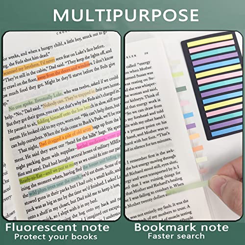 Potanro Sticky Tabs 2300 Pcs Translucent 10 Sheets Highlighter Book Tape - style: Sticky note B