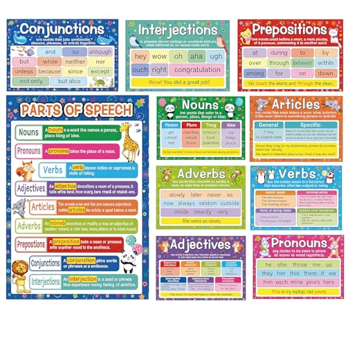 Yisong 10 Pcs Preschool Educational Sight Words Posters with 100 Glue Point