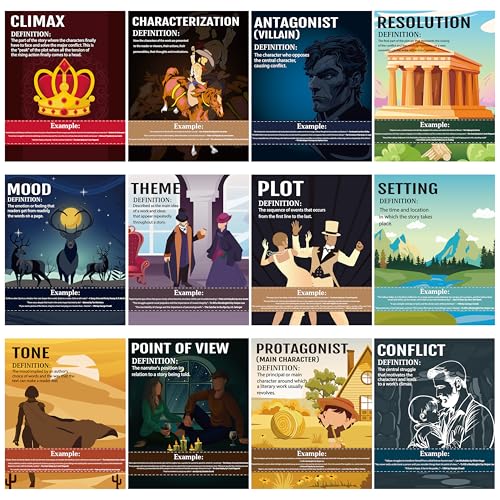 H1vojoxo Classroom Literary Genres Posters - 12PCS Elements of English Language and Literature Posters Literary Elements Poster for Back to School Educational Wall Art Print for Middle High School - style: Literary Elements