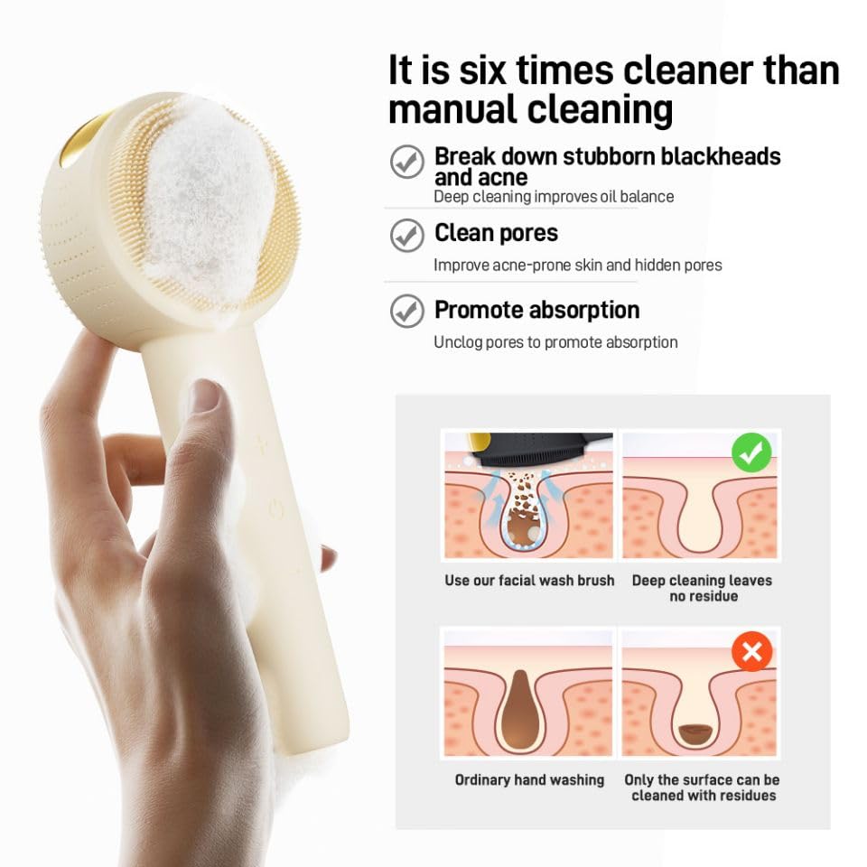 Face Cleansing Brush – Silicone Sonic Facial Cleansing Brush, Gentle Warming Vibration, 5 Custom speeds, Waterproof and Rechargeable- Deep Pore Cleansing Face Scrubber for All Skin Types