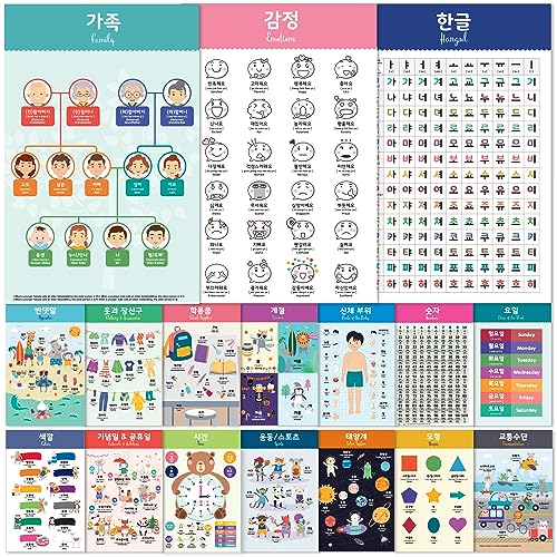 Korean Educational Posters, 11x17 inches, 17 Posters