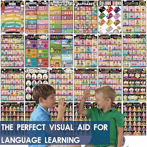 YIYDONG 24 ASL Posters America Sign Language Posters for Classroom ASL Education Charts for Toddlers Kids Students Classroom Decor (Black)