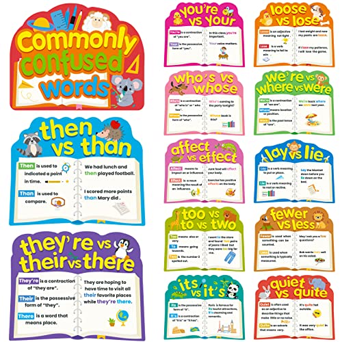 Zonon 13 Pcs Ela Language Art Poster for Classroom Elementary Middle School