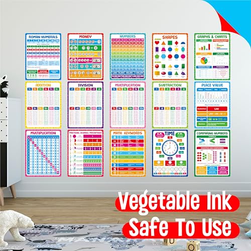 15 Packs Math Posters, Thick Elementary Math Chart Waterproof & Tear Proof with PET Film, Early Learning Poster Multiplication Table Educational Posters for Kindergarten Preschool Toddlers (14.5”x11”) - size: Math Posters (14.5”x11”)