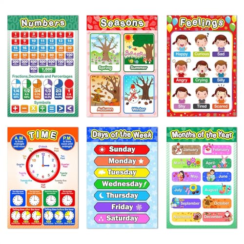 Outus 17 Pcs Educational Math Posters for Multiplication Table Charts Division Addition Subtraction Fractions Posters for Elementary (Mixed Style, 17 Pieces)