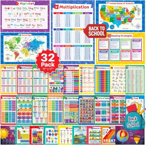 32 Set of 59 Educational Posters for Kids - Multiplication Chart
