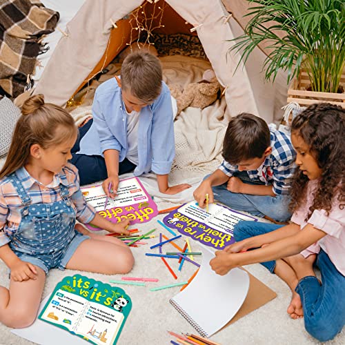Zonon 13 Pcs Ela Language Art Poster for Classroom Elementary Middle School