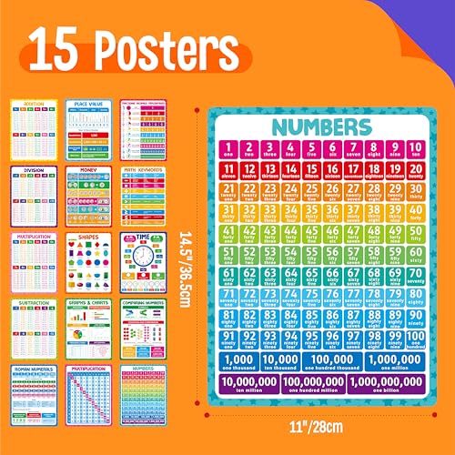 15 Packs Math Posters, Thick Elementary Math Chart Waterproof & Tear Proof with PET Film, Early Learning Poster Multiplication Table Educational Posters for Kindergarten Preschool Toddlers (14.5”x11”) - size: Math Posters (14.5”x11”)