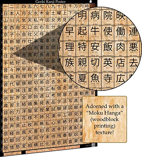 Genki Kanji Poster Japanese Language Learning Poster (24"x36") - Learn over 300 Characters of the Japanese Alphabet, Large Matte Laminated Print Wall Art (Non-Glossy Museum-Grade Laminate)