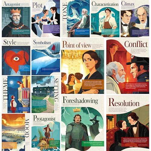 15 Literary Elements Posters, Thick Water & Tear Resistant Element of English Language Poster, Educational Literature Learning Posters for Bulletin Board, Classroom, Middle School Supplies, Wall Decor (14.5” x 11”) - size: Literary Elements Posters(14.5”