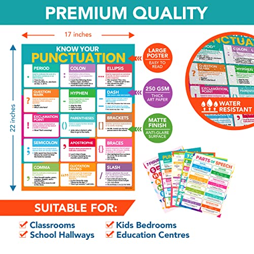 Decorably 5 Vibrant 8th Grade English Posters for Classroom - color: Vibrant