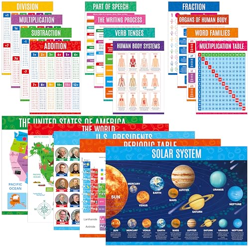 17 Educational Posters for Kids, All-in-One Set Learning Poster- Solar System, Body System, Math Posters, Periodic Table, USA, World Map, PET Film Coated School Supplies. Learning Tool for Classroom - color: 17 Educational Posters-C