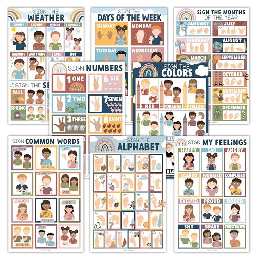 Sign Language Posters for Classroom Decor ABC Wall Chart Alphabet Poster