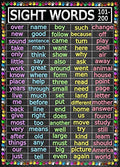 Advanced Sight Words Poster 101-200 for Second Grade - Laminated 14x19.5 - Educational Charts, Classroom Posters and Decorations, Back to School Supplies, Learning Poster for 1st and 2nd Grade