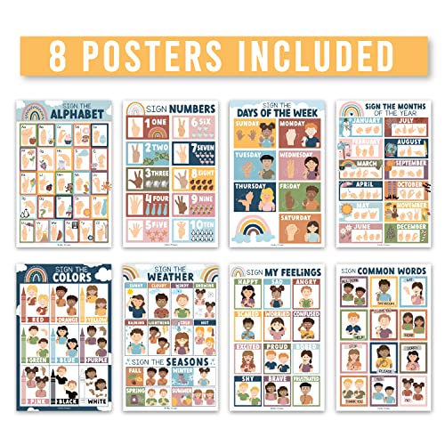 Sign Language Posters for Classroom Decor ABC Wall Chart Alphabet Poster
