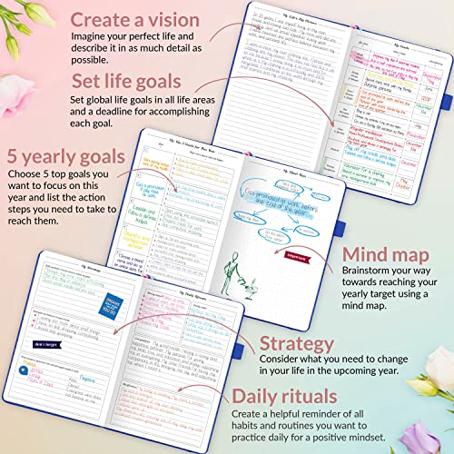 GoGirl Planner for Women, Undated Weekly Agenda Journal, Royal Blue - color: Royal Blue, size: Compact (5.3" x 7.7")