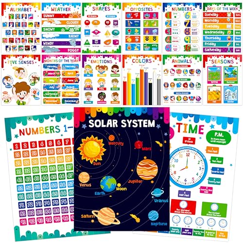 15 Packs Educational Poster, Thick Early Learning Posters Waterproof & Tear Proof with PET Film, Alphabet/Animals/Opposites/Emotions/Numbers Posters for Kindergarten Preschool Toddlers (14.5”x11”) - size: Educational Poster (14.5”x11”)