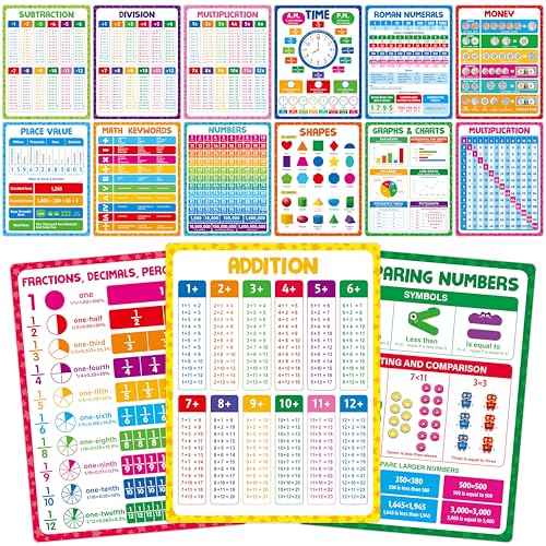 15 Packs Math Posters, Thick Elementary Math Chart Waterproof & Tear Proof with PET Film, Early Learning Poster Multiplication Table Educational Posters for Kindergarten Preschool Toddlers (14.5”x11”) - size: Math Posters (14.5”x11”)